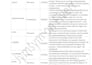 proofread and edit your writing for clarity and flow